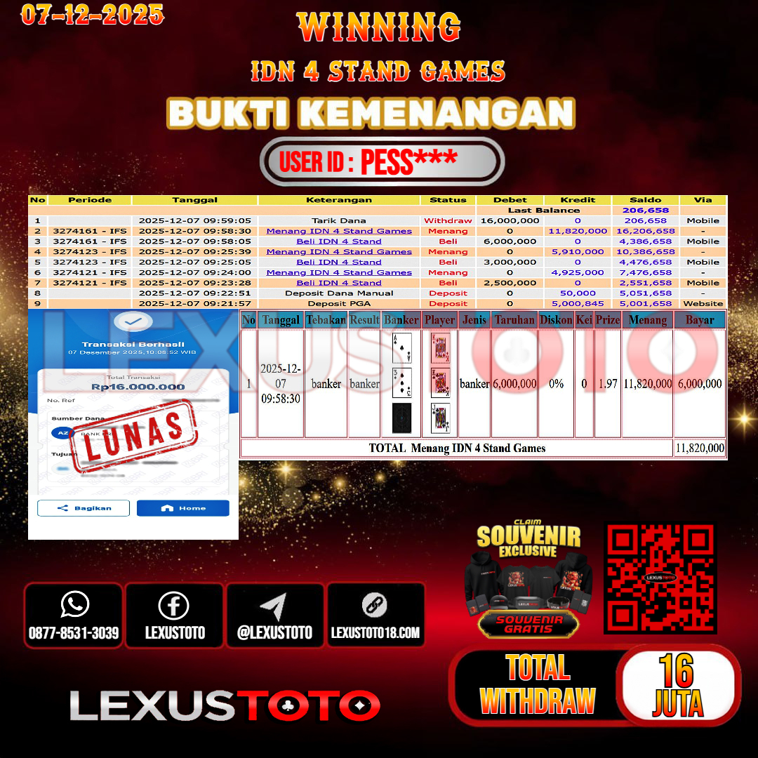 LEXUSTOTO JACKPOT LIVE GAMES IDN 4 STAND Rp.16.000.000,- LUNAS USER ID : PESS***