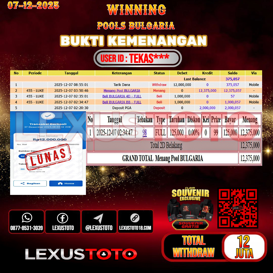 LEXUSTOTO JACKPOT TOGEL BULGARIA Rp.12.000.000,- LUNAS USER ID : TEKAS***
