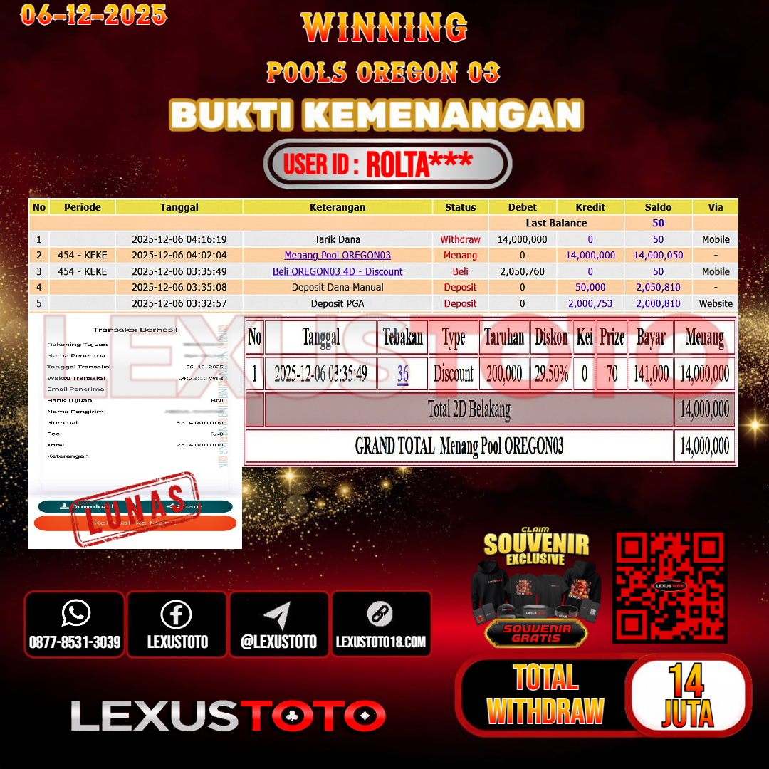 LEXUSTOTO JACKPOT TOGEL OREGON 03 Rp.14.000.000,- LUNAS USER ID : ROLTA***