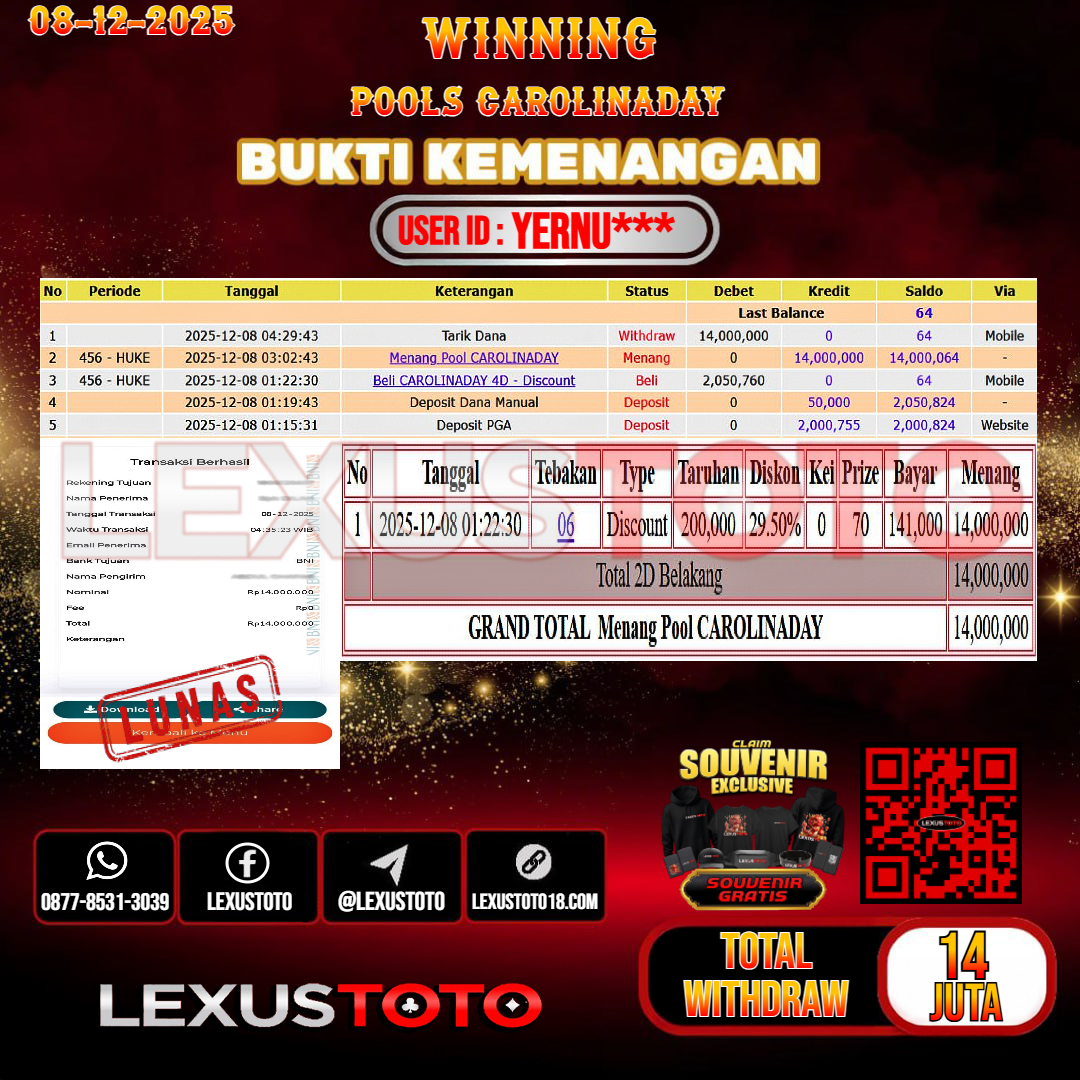 LEXUSTOTO JACKPOT TOGEL CAROLINADAY Rp.14.000.000,- LUNAS USER ID : YERNU***