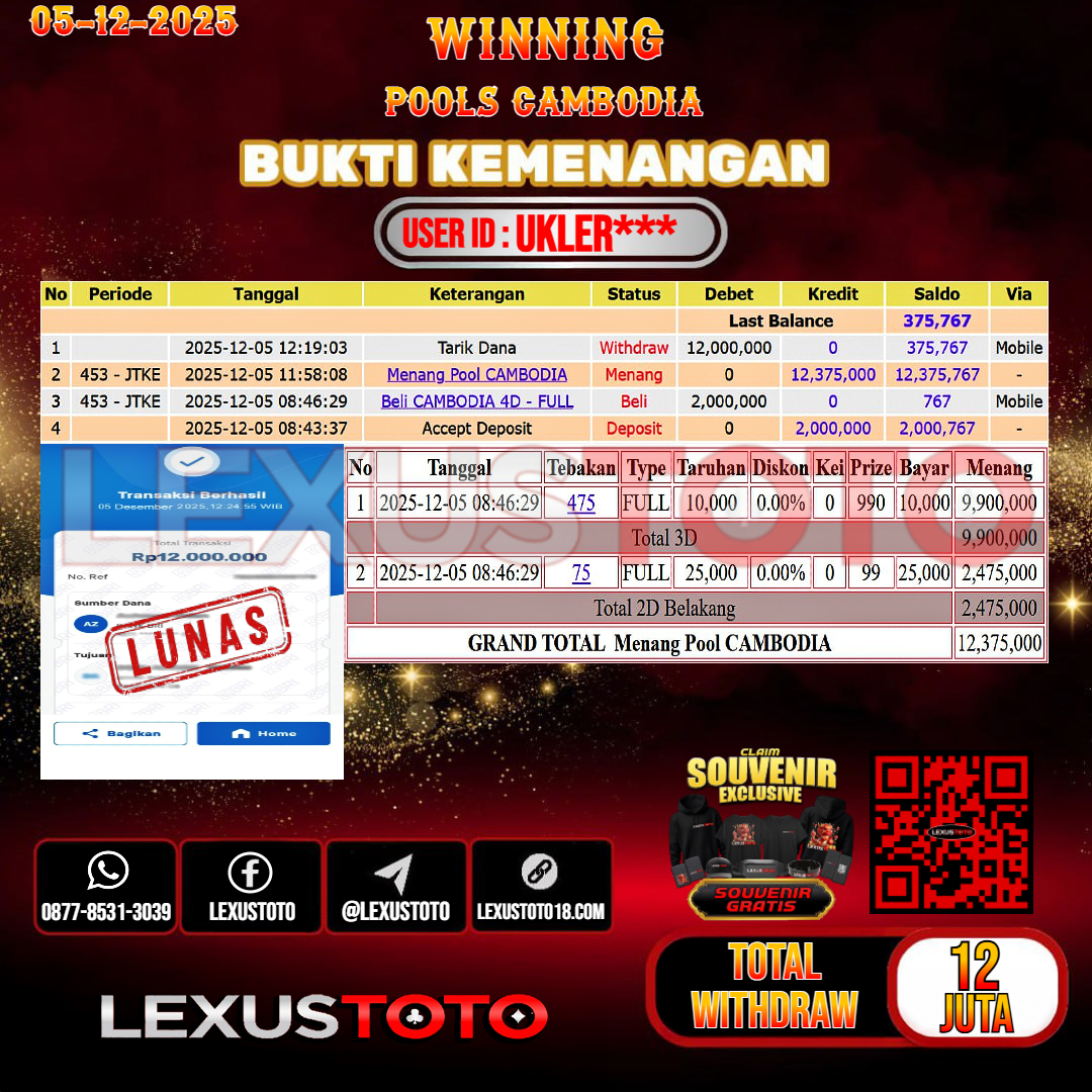 LEXUSTOTO JACKPOT TOGEL CAMBODIA Rp.12.000.000,- LUNAS USER ID : UKLER***