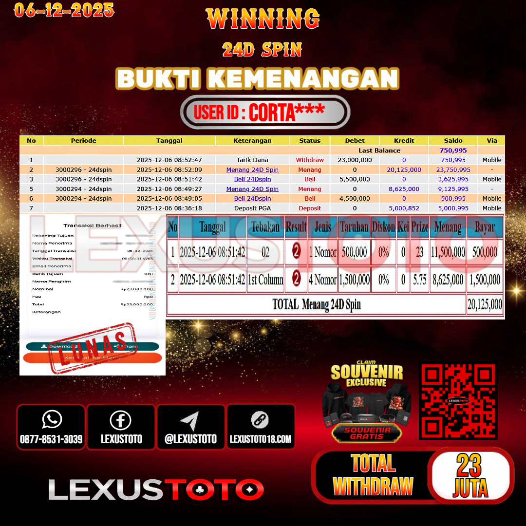 LEXUSTOTO JACKPOT LIVE GAMES 24D SPIN Rp.23.000.000,- LUNAS USER ID : CORTA***